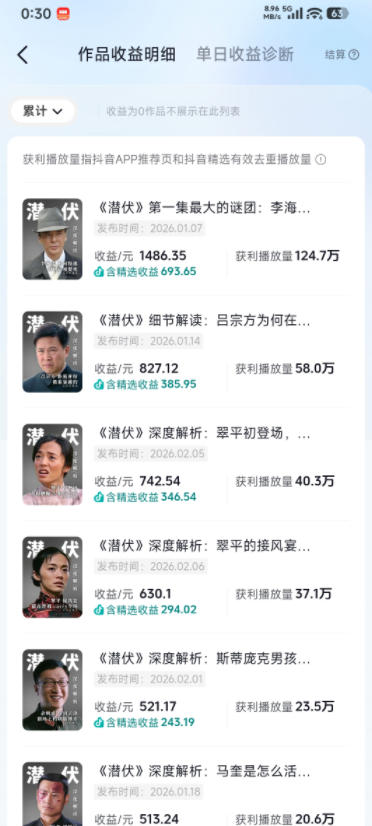 某大佬的影视动漫精选独家创作实战教学,从0到1落地,新手也能轻松签约抖音精选独家-众狼学堂